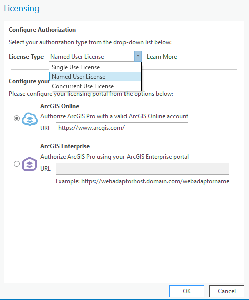 Dialogue box for authorizing ArcGIS Pro license